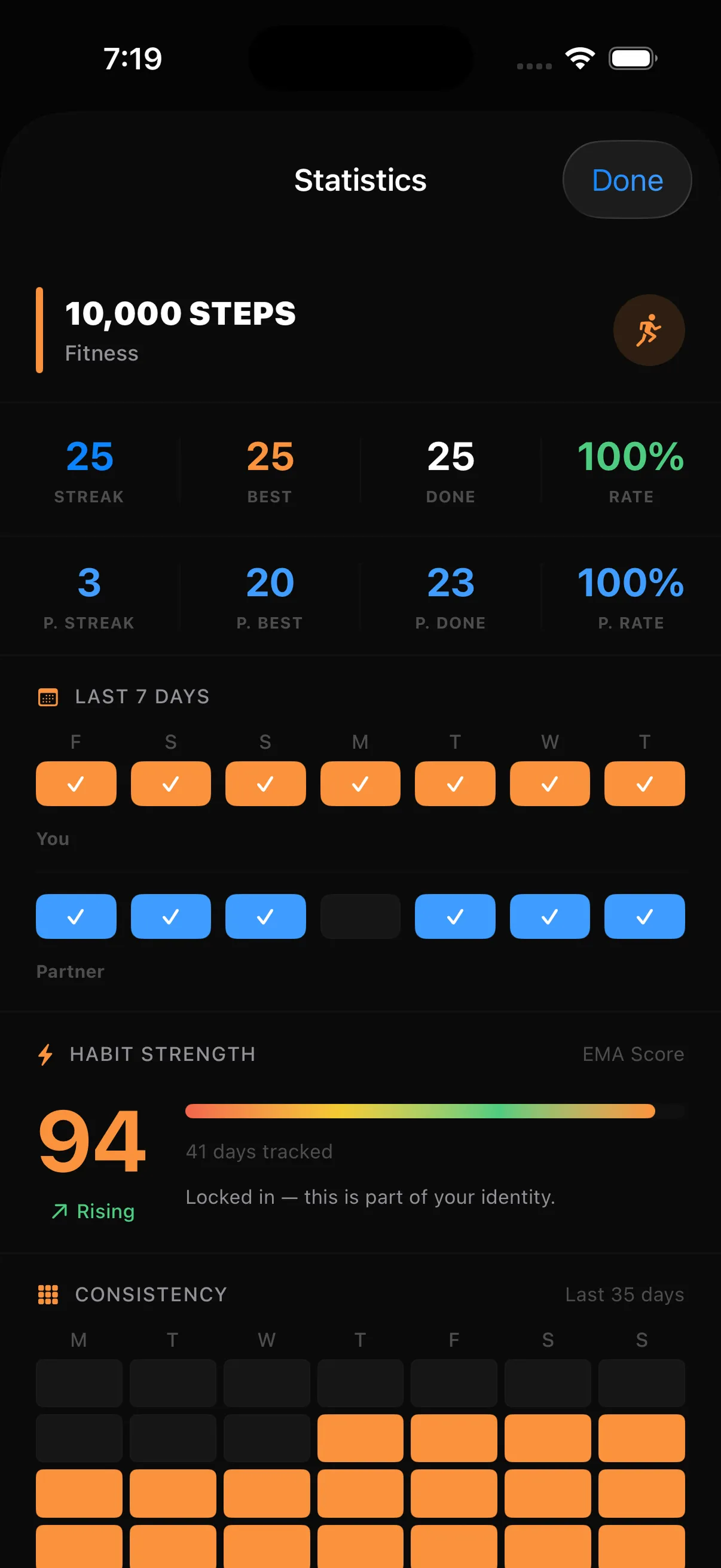 StreakMate partner statistics screen
